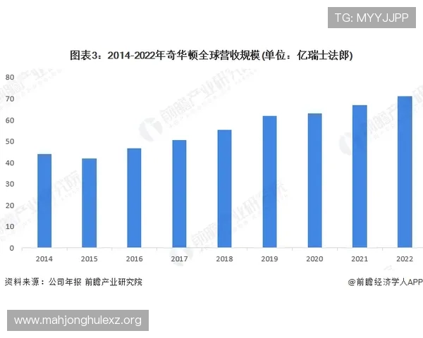 PG国际体育平台未来发展趋势:技术创新、用户体验优化与全球市场扩展策略 PG国际体育平台未来发展趋势:技术创新、用户体验优化与全球市场扩展策略